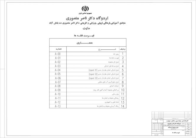 فاز بندی ساخت اردوگاه